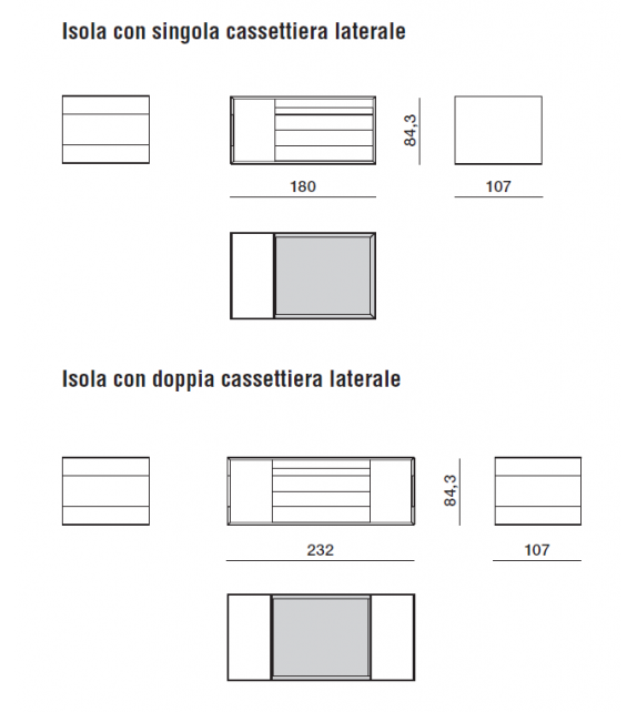 Vetra Molteni&C Île