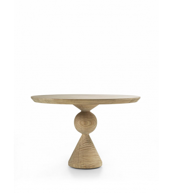 Circus Riva 1920 Table