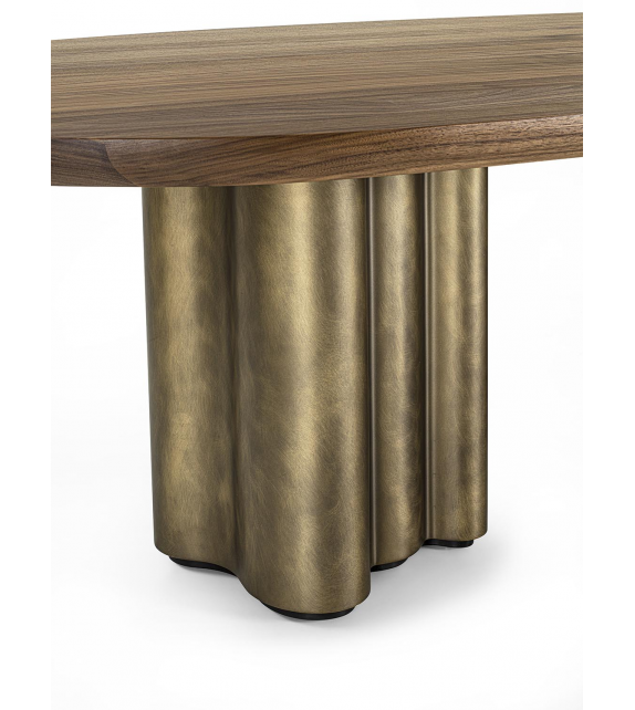 Papilio Riva 1920 Table