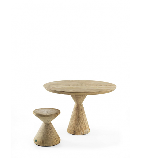Pyramid Riva 1920 Table