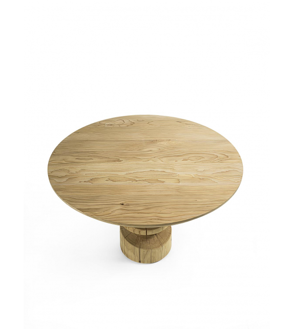 Tornado Riva 1920 Table