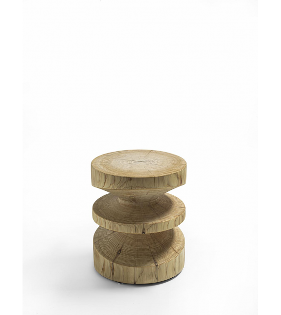 Tornado Hocker Riva 1920
