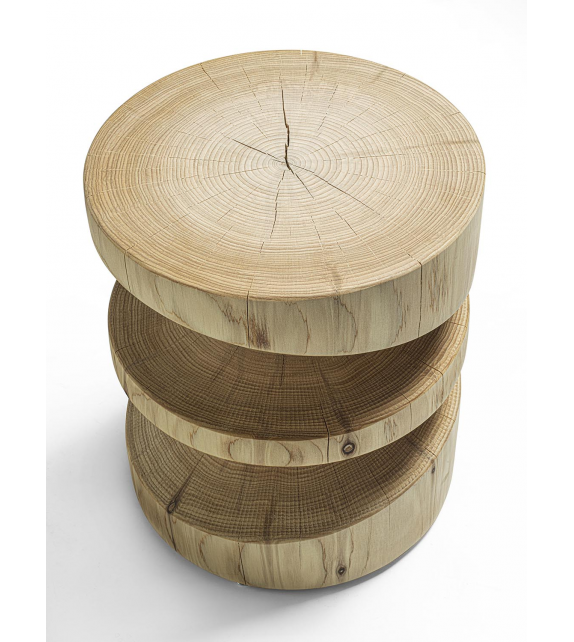 Tornado Tabouret Riva 1920