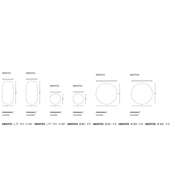 Menteur Glas Italia Miroir