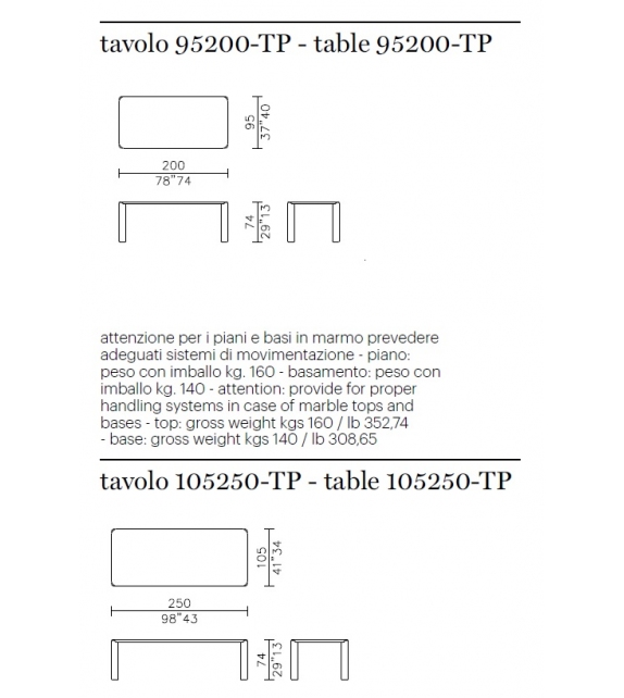 Frank Meridiani Table