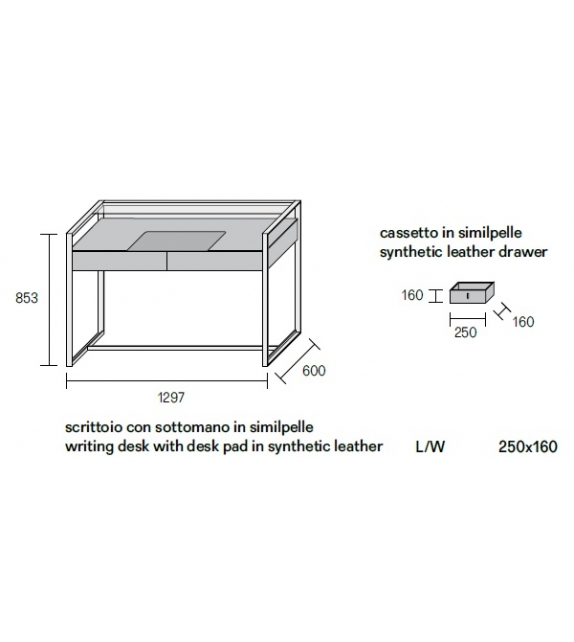Rialto Rimadesio Bureau