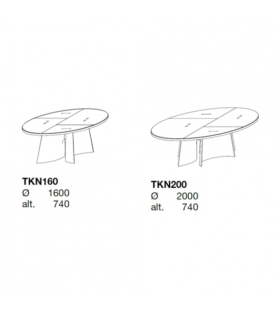Kensington Poliform Table Ronde