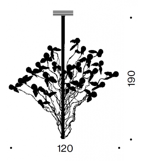 Birds Birds Birds Ingo Maurer Lampada a Sospensione
