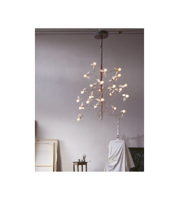Birds Birds Birds Ingo Maurer Suspension