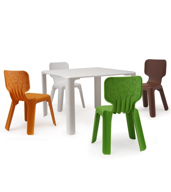 Linus Table Magis Me Too