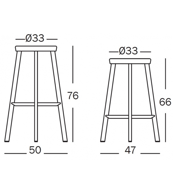 Déjà-vu Magis Tabouret