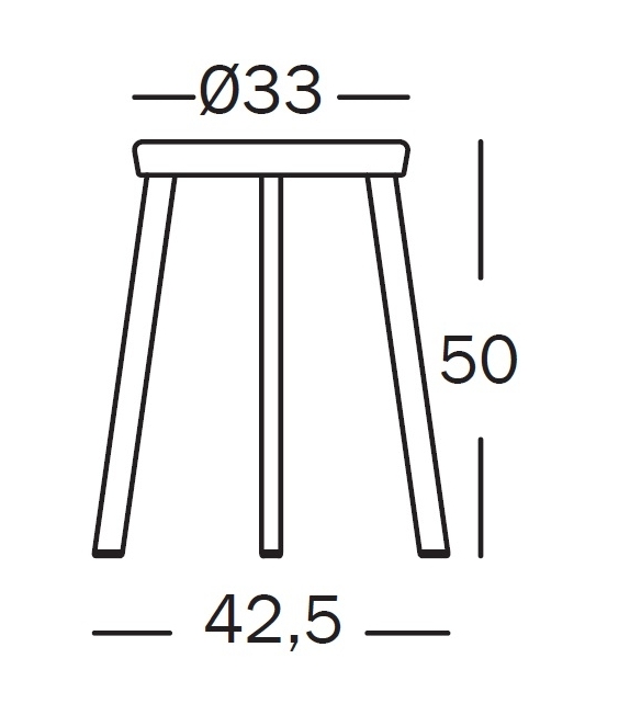 Déjà-vu Magis Stool Low