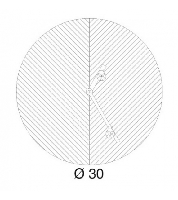 Time2bugs Horloge Progetti