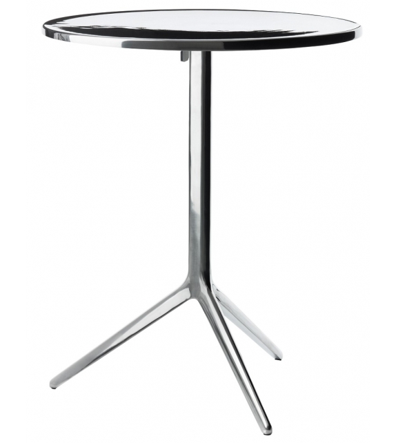 Central Magis Runder Tisch