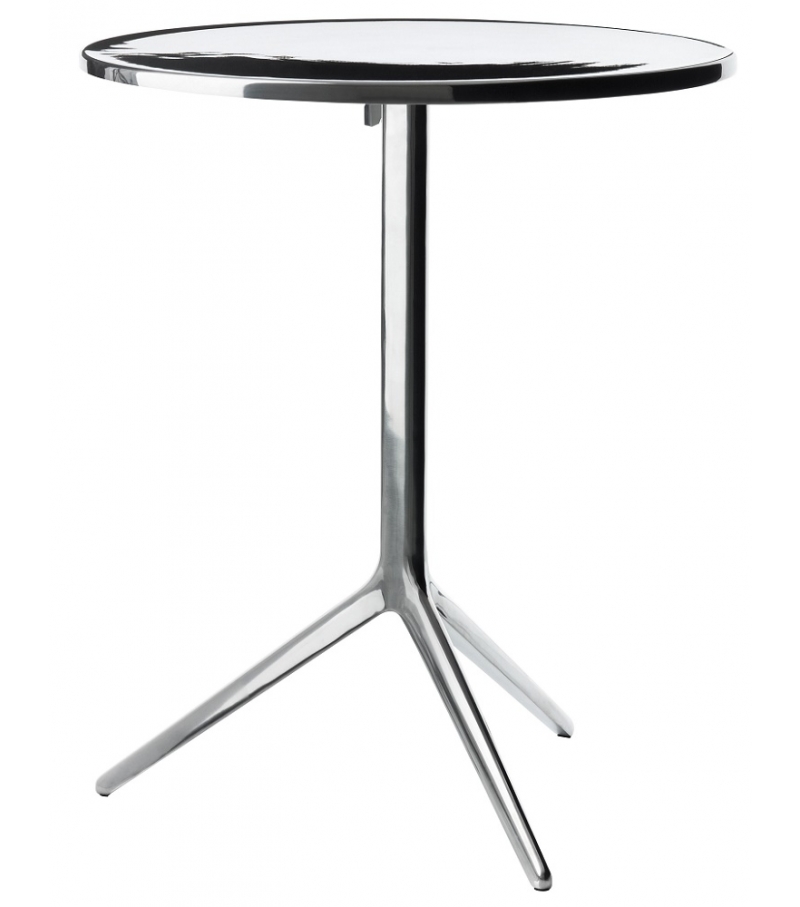 Central Magis Runder Tisch