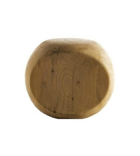 Amedea Tabouret Riva 1920