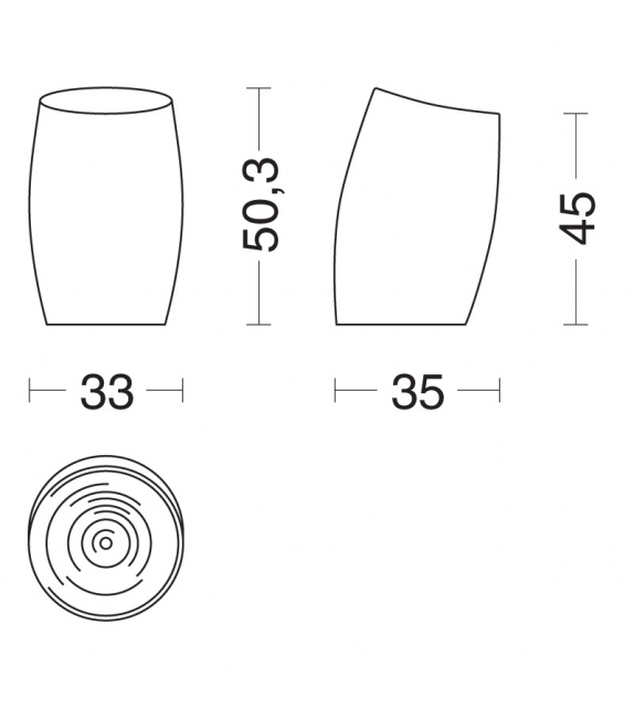 Fiji Stool Riva 1920
