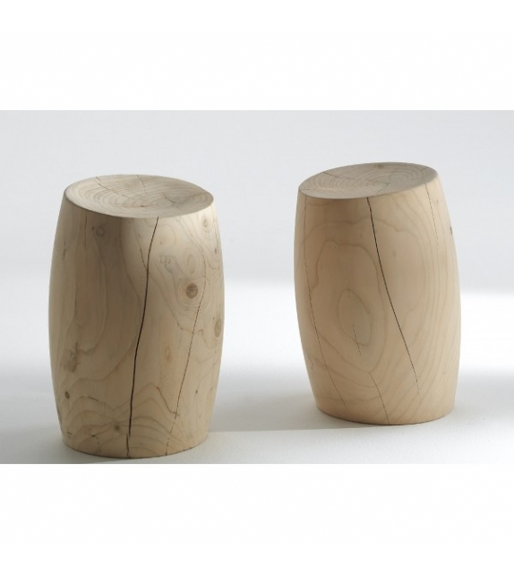 Fiji Hocker Riva 1920