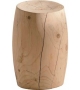 Fiji Stool Riva 1920