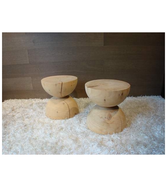 Clessidra Tabouret Riva 1920