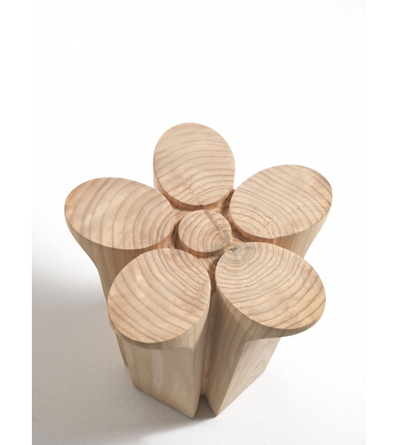 Fiore Sgabello Riva 1920