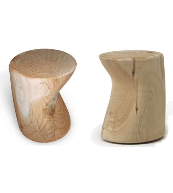 Fiord Stool Riva 1920