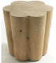 Rocco Stool Riva 1920