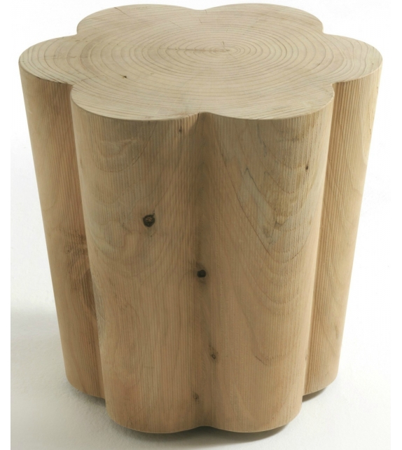 Rocco Stool Riva 1920