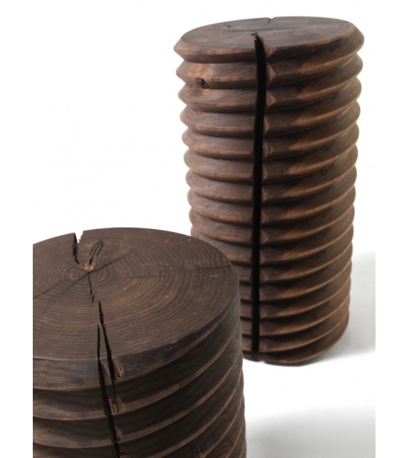 Vitae Big Hocker Riva 1920