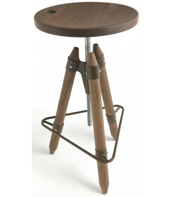 Ello Hocker Riva 1920