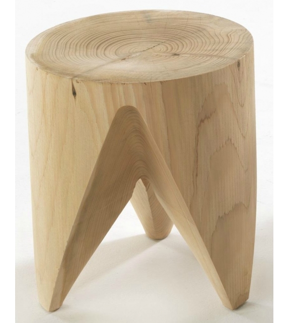 J+I Zig Zag Sgabello Riva 1920