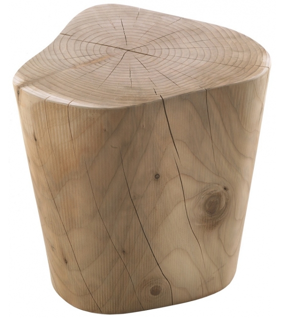 Os Buus Hocker Riva 1920