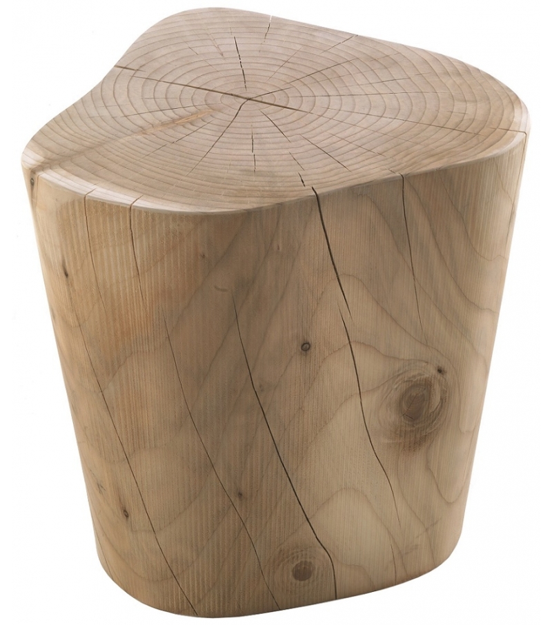 Os Buus Hocker Riva 1920