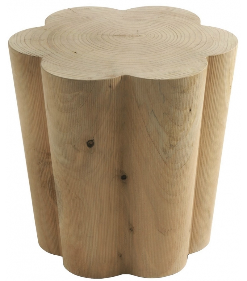 Rocco Stool Riva 1920