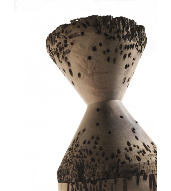 Bricolages Sgabello Alto Riva 1920