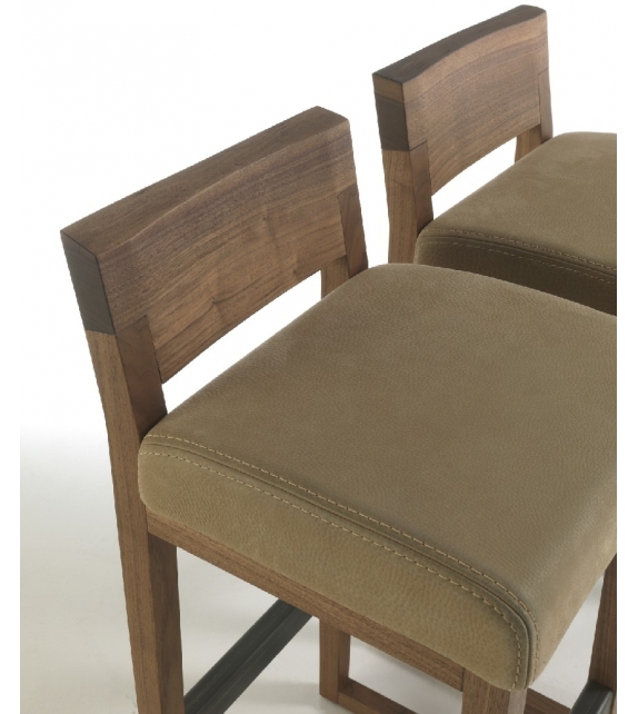 Dino Hocker Riva 1920