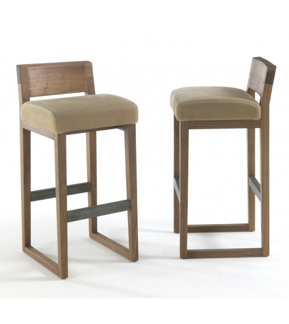 Dino Hocker Riva 1920