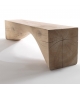 Curve Bench Riva 1920