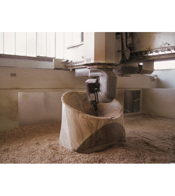 Kairo Butaca Riva 1920