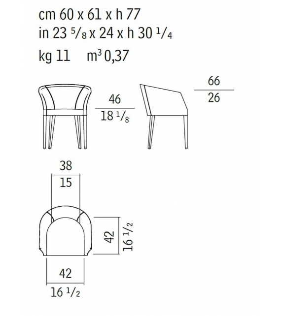 Margot Sessel Giorgetti