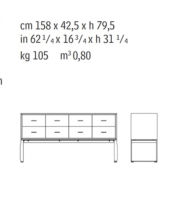 Aei Giorgetti Chest Of Drawers