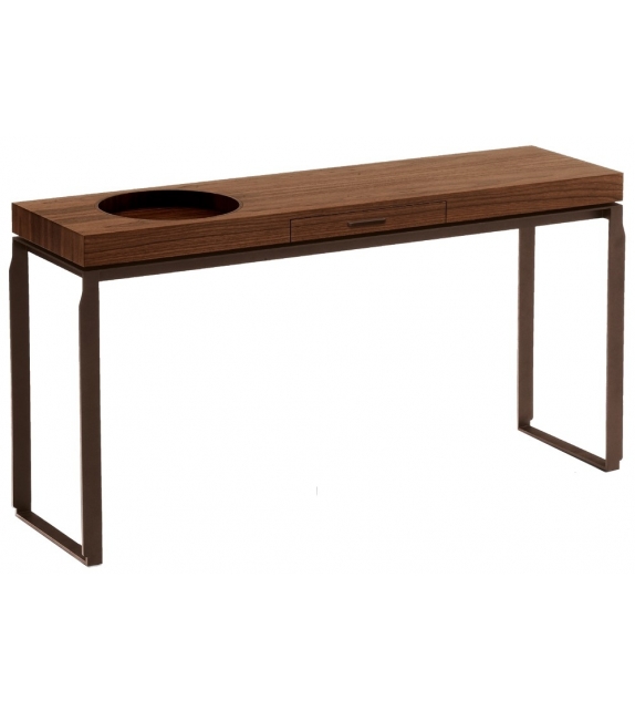 Aei Konsole Giorgetti