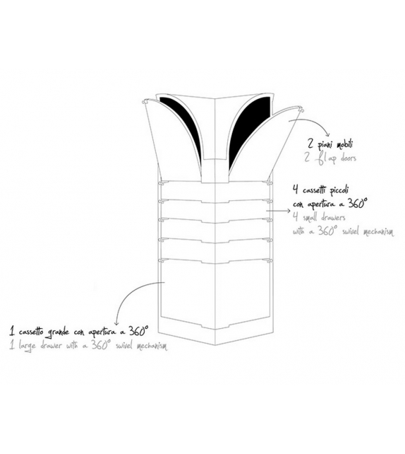 Nyn Meuble D'Angle Giorgetti