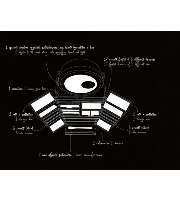 Oro Commode Haute Giorgetti