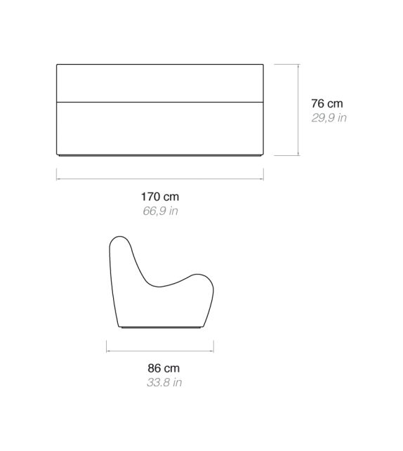 Summertime Gufram Canapé