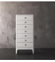 Glen Chest Of Drawers Rugiano