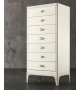 Glen Chest Of Drawers Rugiano