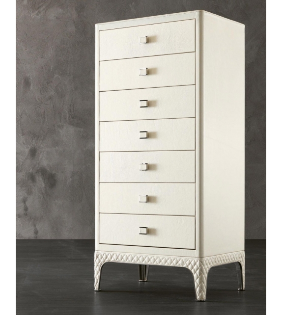 Glen Chest Of Drawers Rugiano
