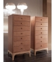 Glen Chest Of Drawers Rugiano