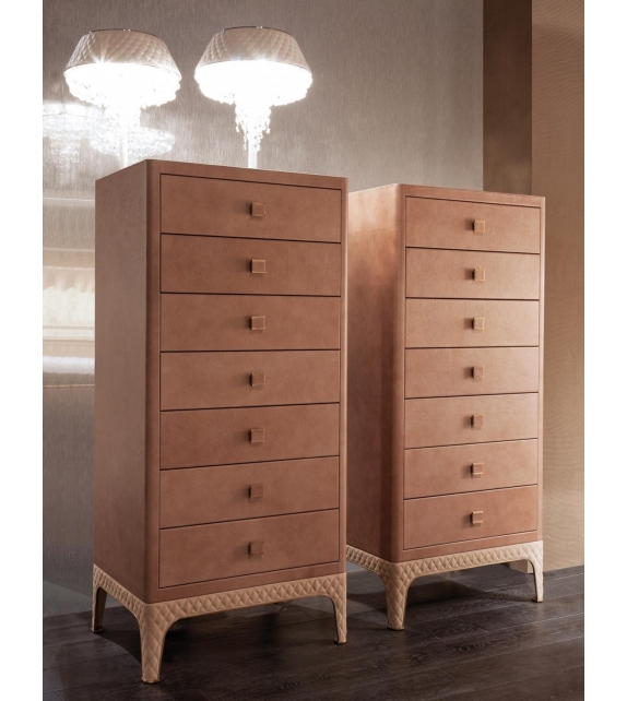 Glen Chest Of Drawers Rugiano